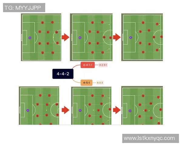 全面足球理念下的战术创新与球队协作提升探讨 全面足球理念下的战术创新与球队协作提升探讨