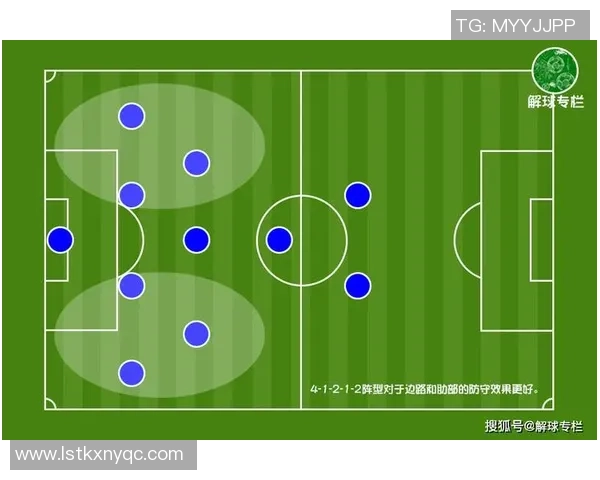 足球比赛中的拖拽战术解析及其对比赛结果的影响探讨 足球比赛中的拖拽战术解析及其对比赛结果的影响探讨