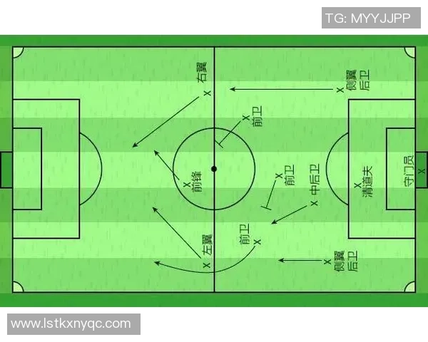 足球间距的重要性与技术分析如何提升比赛表现与战术布局 足球间距的重要性与技术分析如何提升比赛表现与战术布局