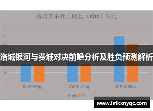 洛城银河与费城对决前瞻分析及胜负预测解析
